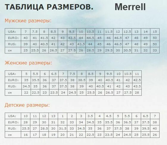 Кроссовки мужские размер 50 размера. Merrell обувь Размерная сетка. Размерная сетка мерелл детская обувь. Merrell таблица размеров обуви. Merrell обувь детская Размерная сетка.