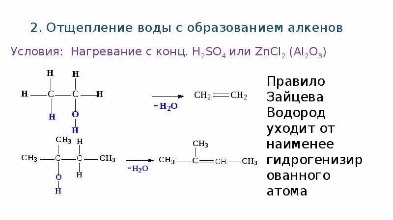 Взаимодействие воды с алкенами. Дегидратация алкенов. Реакция отщепления алкенов примеры. Химические свойства алкенов отщепление. Отщепление галогена алкенов.