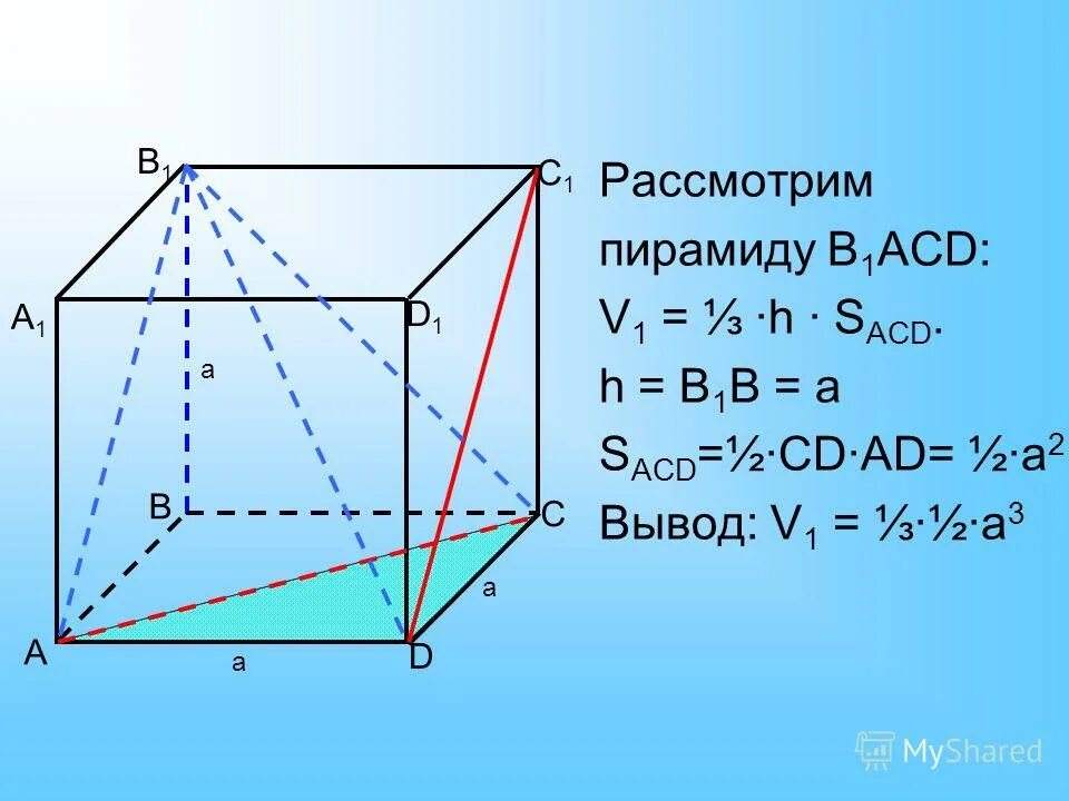 Диагональ куба с ребром а