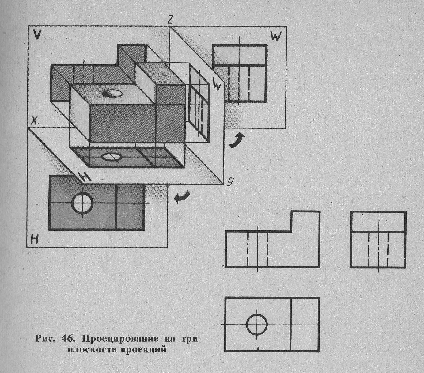 Как изобразить 3 плоскости. Прямоугольное проецирование на три плоскости проекций. Проецирование предмета на три плоскости. Чертеж проецирование на три плоскости. Прямоугольное проецирование на две и три плоскости проекций.