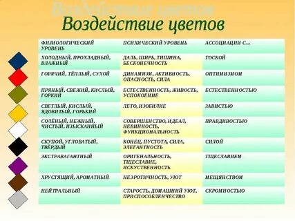 Оттенок смысла 5