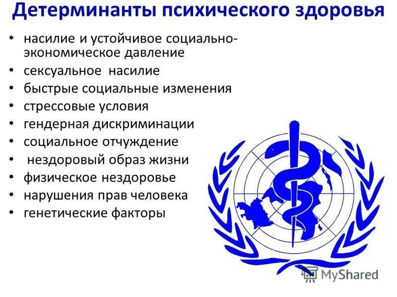 детерминанты психологического поведения. детерминанты развития личности. социально экономические детерминанты здоровья. окружающая среда и социальные детерминанты здоровья. детерминанты развития это в психологии.