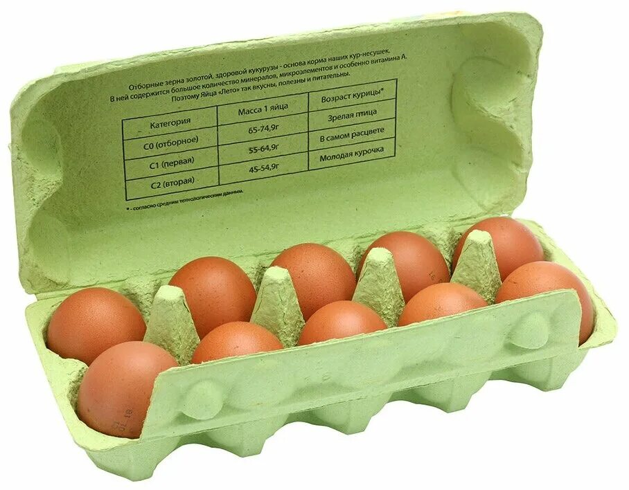 Цены на яйца. Яйцо куриное «лето» с1, 10 шт. Яйцо столовое категории с1 10шт. 10шт яйцо куриное столовое с1 ветосмотр. 'Лето яйцо кур.с1 20шт.