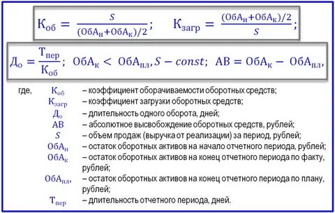 Оборотных средств тыс руб