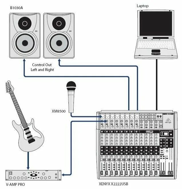 Behringer b1031a. Behringer b1030a. Behringer Truth b1030a. Behringer b1031a студийный монитор, 8".