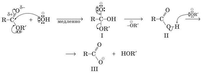 При щелочном гидролизе метилпропионата образуются. Изопропилацетат. Изоприл ацетатформула. Изопропилацетат гидролиз. Пропилацетат структурная формула сложных эфиров.