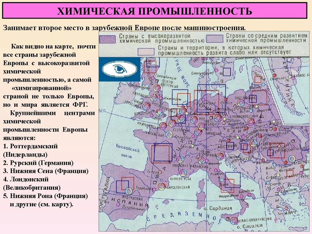 Центры промышленности зарубежной Европы. Отрасли промышленности зарубежной Европы. Крупнейшие центры хим промышленности зарубежная Европа. Крупнейшие центры химической промышленности зарубежной Европы. В машиностроении занято занятых в промышленности