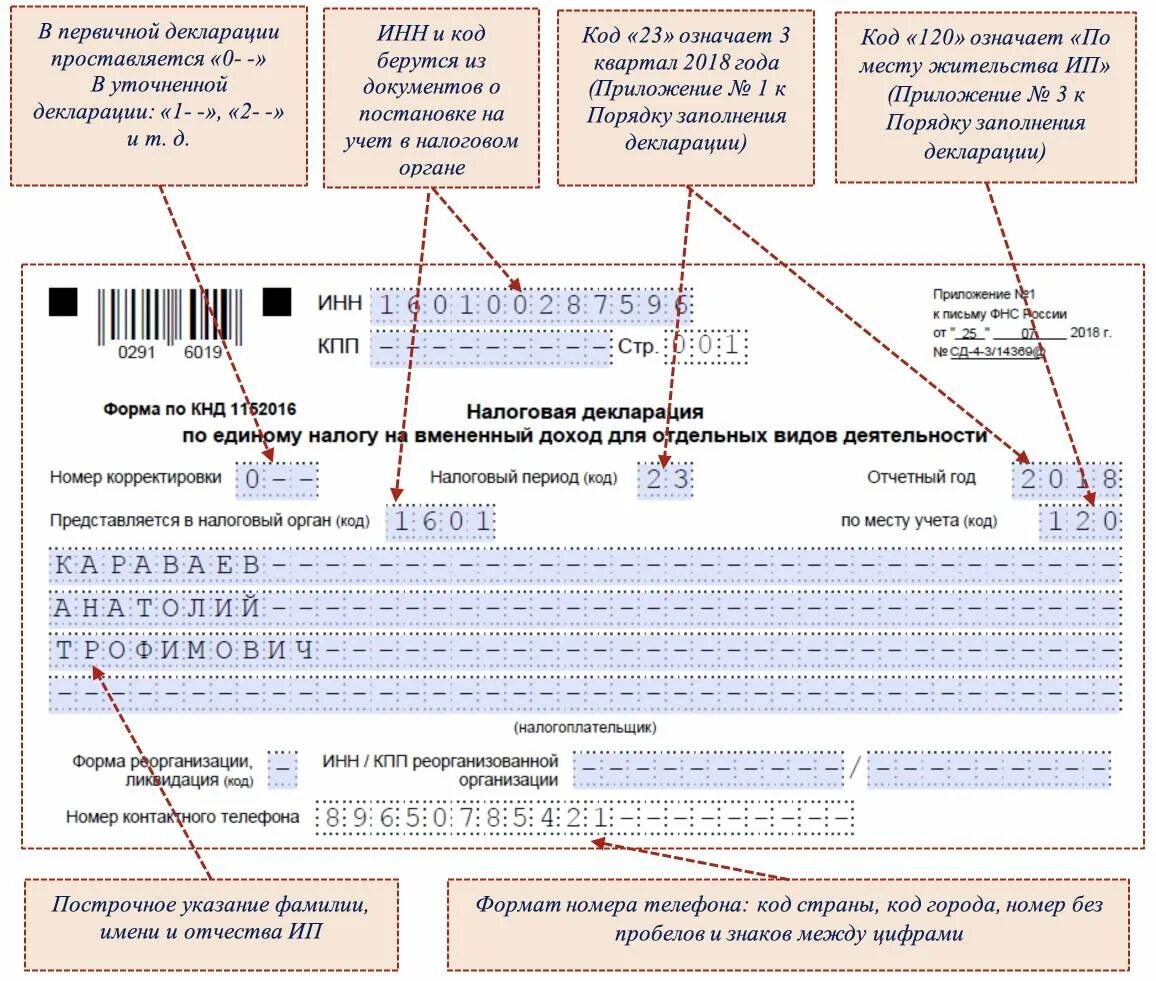 Отсутствует постановка на учет для декларации. Налоговая декларация. Декларация по вмененке для ИП. Налоговые периоды коды для декларации. Нулевая отчетность по ИП.