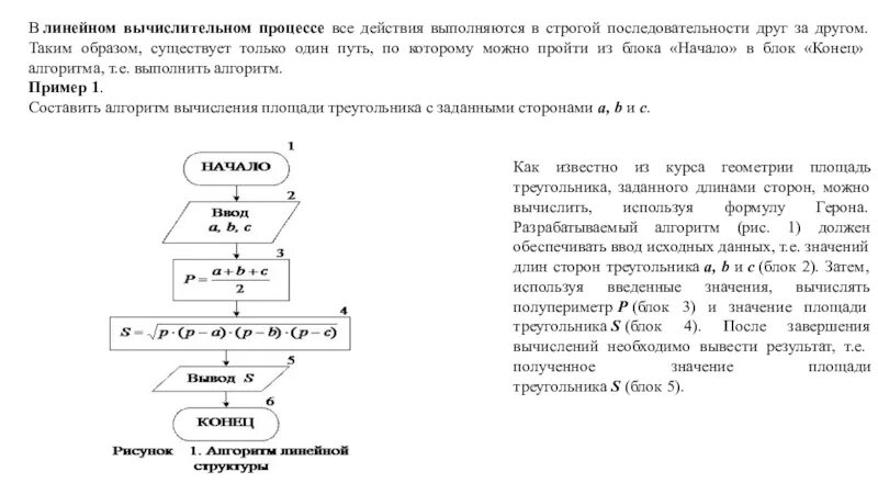 Последовательность действий вычислительного процесса. Линейный вычислительный процесс. Линейные вычислительные алгоритмы. Линейно вычислительные процессы. Последовательность действий с информацией