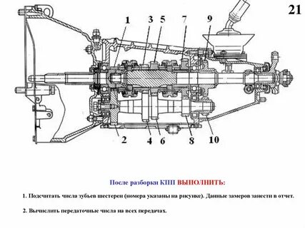 Механический привод коробки передач