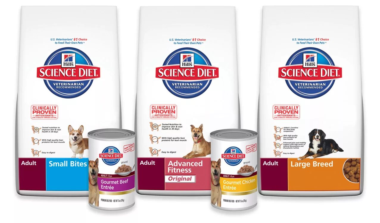 Pet product. Корма для животных Hills. Марка корма для животных Хиллс. Кор для животных Хиллс. Hills корм логотип.