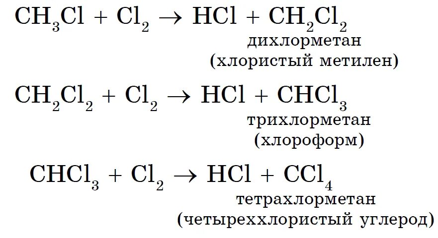 Взаимодействие алкана с хлором