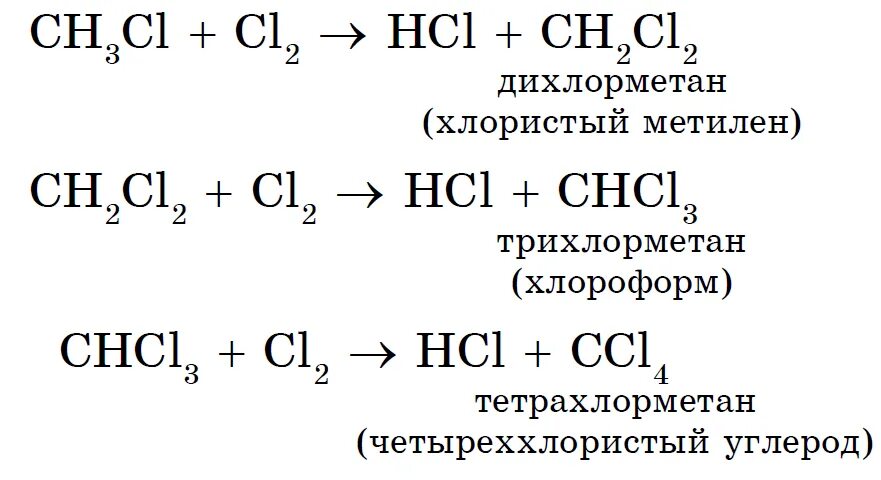 Алканы реакция хлорирования. Алканы реакция замещения. Реакции галогенирования АЛКАНО. Механизм реакции хлорирования алканов. Составить уравнения реакций водорода с хлором