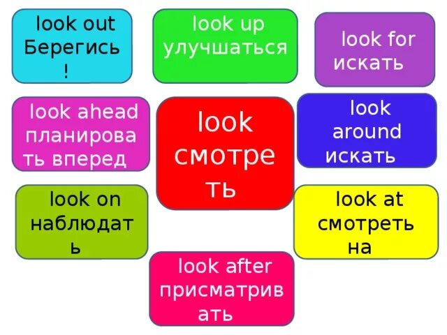 Out like перевод. Out like перевод