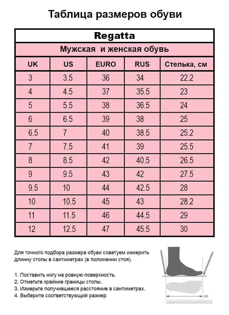Adidas кроссовки мужские Размеры таблица. EUR 12 размер обуви. Размер обуви в см таблица eu. Размерная таблица мужской обуви uk. Европейский размер обуви мужской