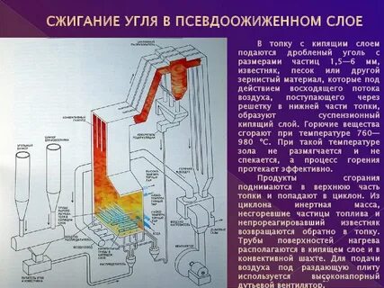 Получение сжечь