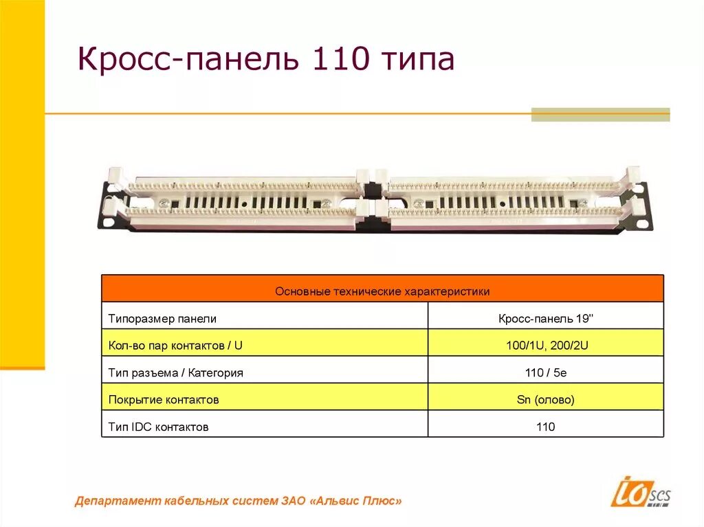 Характеристика кроссов. Кроссирование кросс-панели (тип 110). 110 кросс панель. кросс-панель 110 типа. кроссовых панелей типа 110 кроссировка.