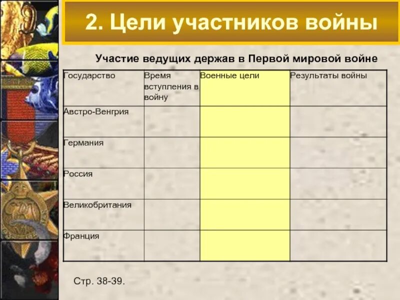 Цели основных стран участниц второй мировой войны. Страны в первой мировой войне таблица. Причины вступления стран в первую мировую войну. Цели стран участников первой мировой. Страны в 1 мировой войне т.