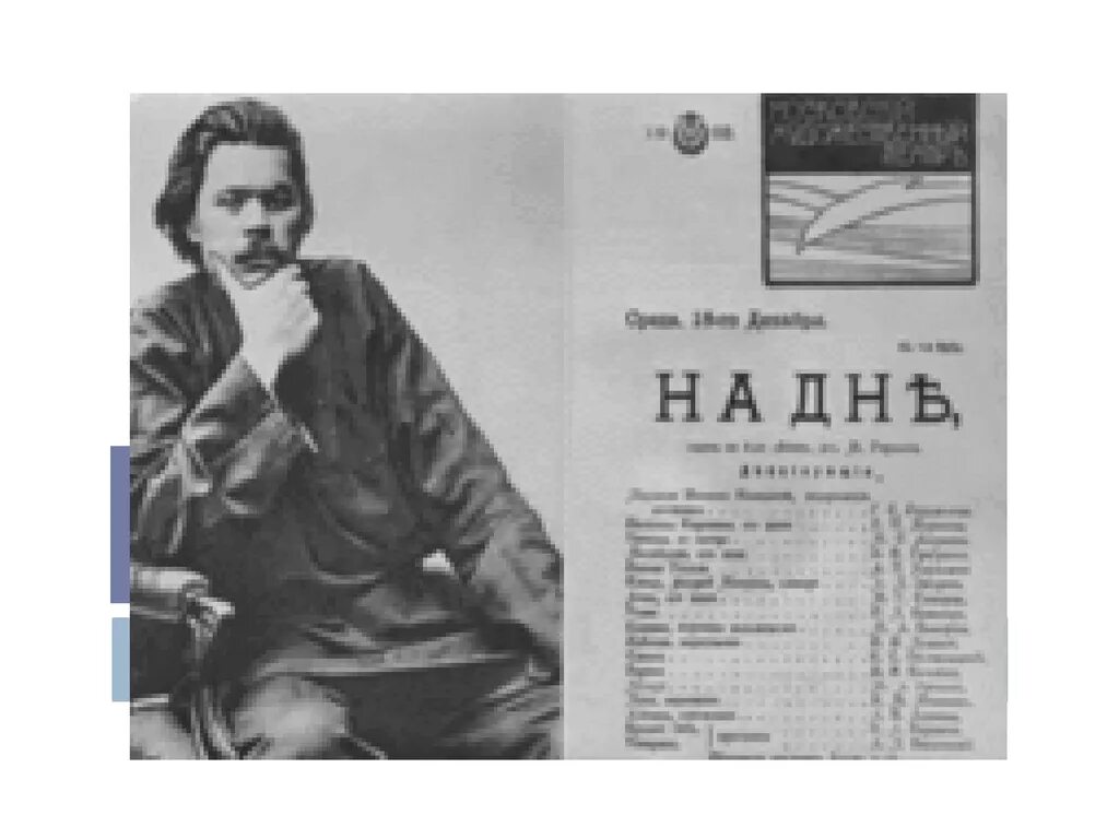 Постановка пьесы на дне 1902. Постановка пьесы Горького «на дне» (1902 г.),. Первая пьеса горького