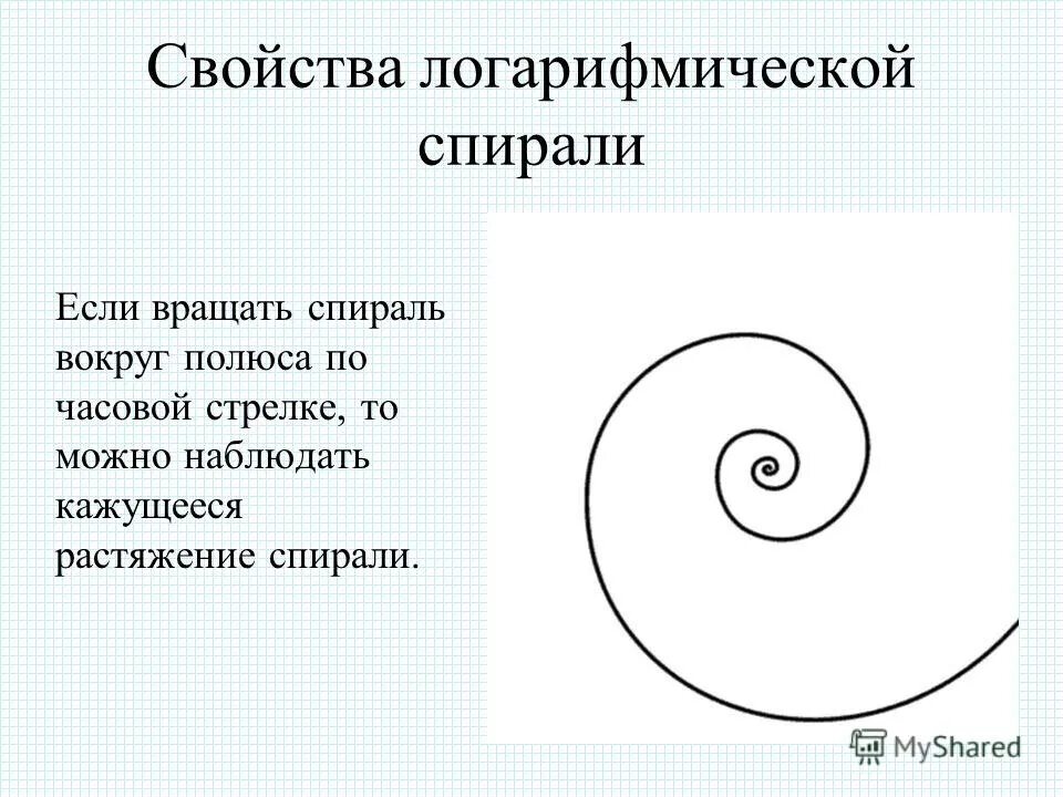 Спираль против часовой стрелки символ значение. Спираль закрученная по часовой стрелке. Символ спираль по часовой стрелке. Свойства логарифмической спирали. Что означает против часовой стрелки