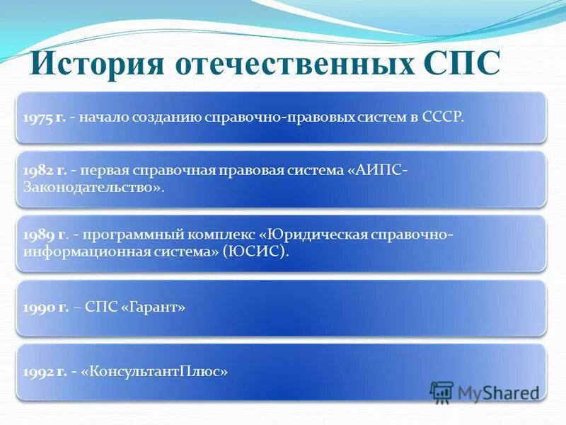 Объем спс. Объем спс