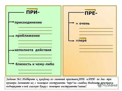 Карточка приставки пре при 6 класс