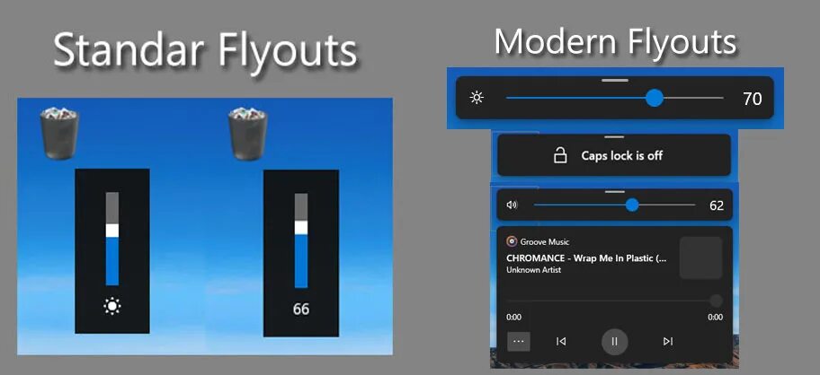 Modernflyouts