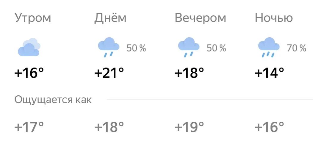 Погода брянск на неделю точный 14 дней. Погода Брянск. Погода Брянск на неделю. Погода в Брянске на 3. Прогноз погоды Брянск на сегодня.