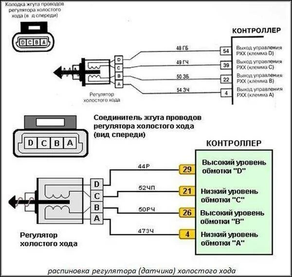 Регулятор холостого хода ВАЗ 2114 схема. Штекер датчика холостого хода 2114. Схема подключения регулятора холостого хода ВАЗ 2112 16 клапанов. Регулятор ХХ ВАЗ 2112. За что отвечает дмрв