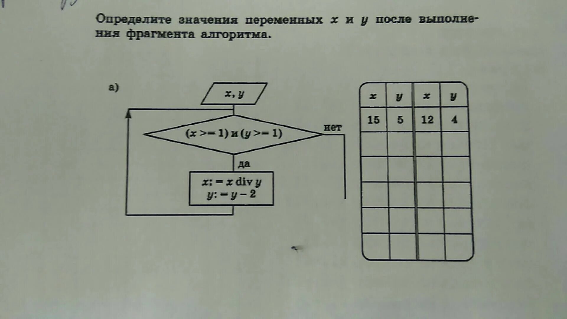 Тест основные алгоритмические конструкции вариант 1 ответы. Базовые алгоритмические конструкции. алгоритмическая конструкция следование. основные алгоритмические конструкции информатика. алгоритмические конструкции информатика 8 класс.
