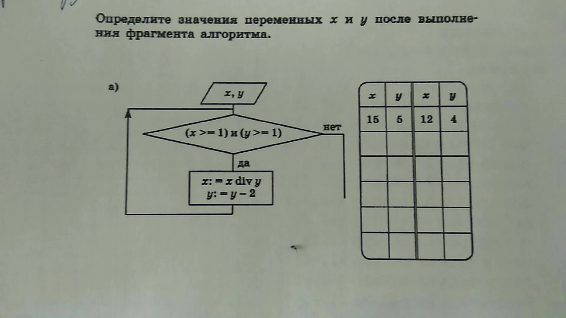 Алгоритмическая конструкция тест 1 вариант. Базовые алгоритмические конструкции. Алгоритмическая конструкция следование. Алгоритмические конструкции Информатика 8 класс. Основные алгоритмические конструкции 8 класс конспект.