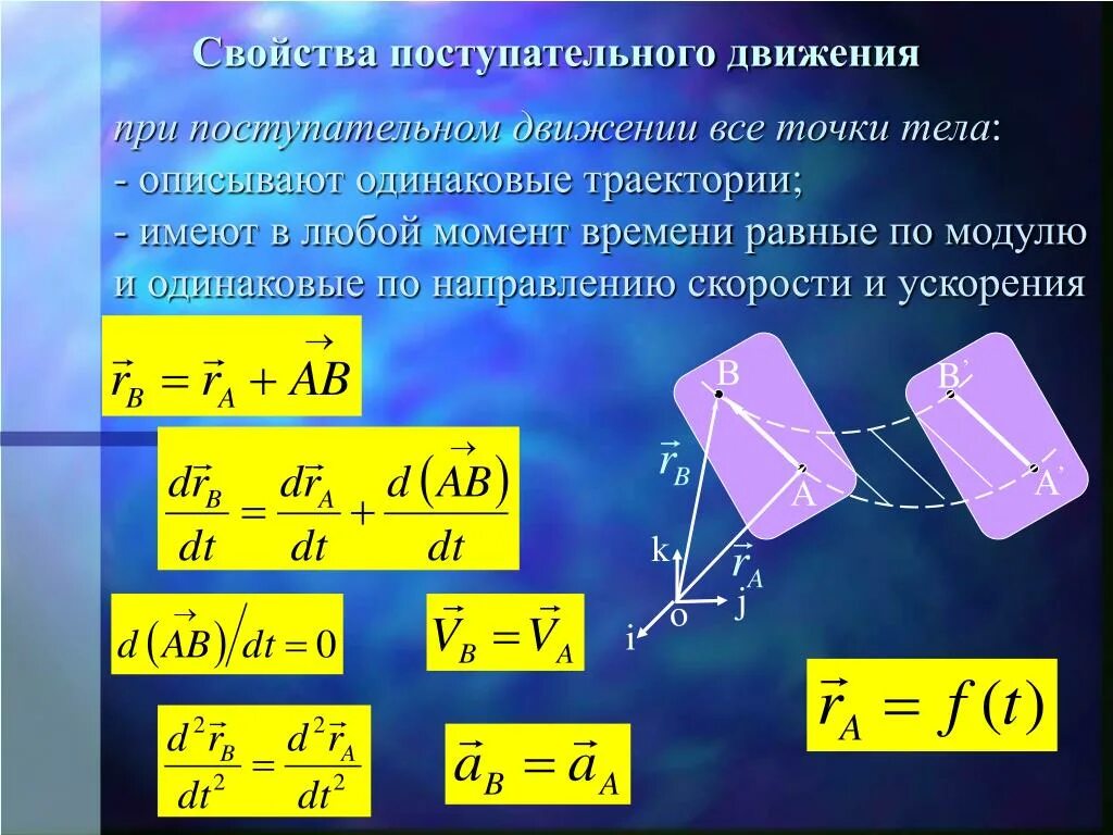 Момент времени проекта на. Скорость и ускорение точек тела при поступательном движении. Ускорения точек тела при поступательном движении.. При поступательном движении твердого тела. Ускорение точки твердого тела.