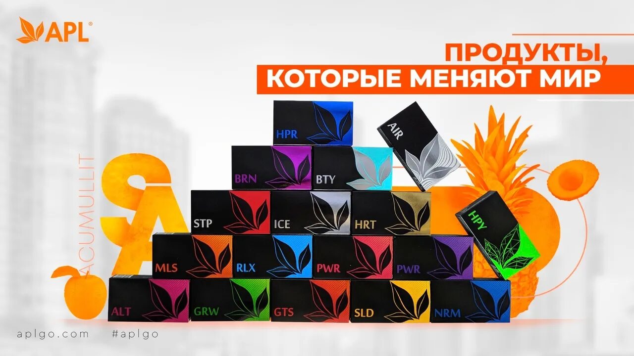 Сайт aplgo com. Продукт который меняет мир APLGO. Компания APLGO. Компания APLGO продукция. Продукт BTY APLGO.