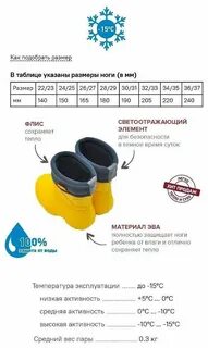 Размерная сетка нордман