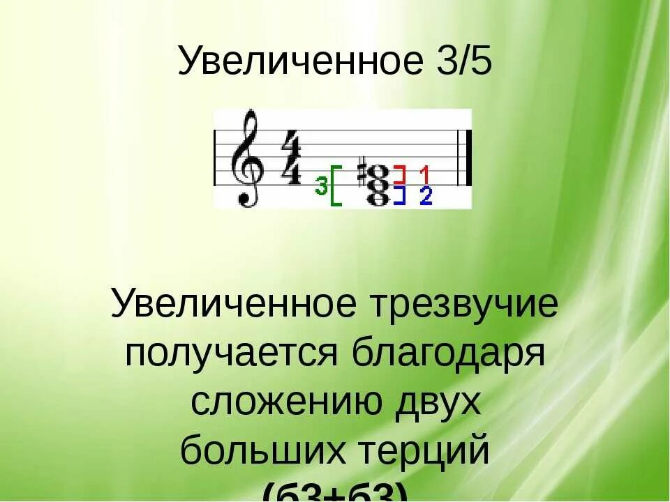 Трезвучия от ля. Уменьшенное трезвучие на 7 ступени. Уменьшенное трезвучие от 2 ступени. Увеличннное ьоезвучие. Мажорное трезвучие.