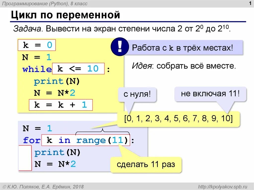 Циклы питон 8 класс