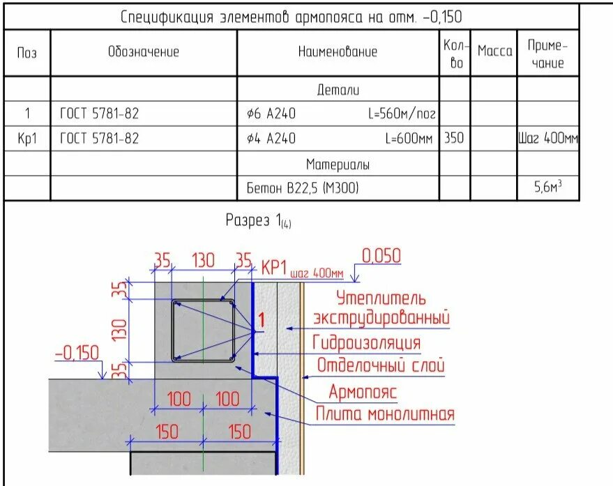 Расчет армопояса. Армирование армопояса для газобетона схема. Армопояс схема армирования чертеж. Схема армирования армопояса под плиты перекрытия. Размеры u блоков газобетона 300 мм.