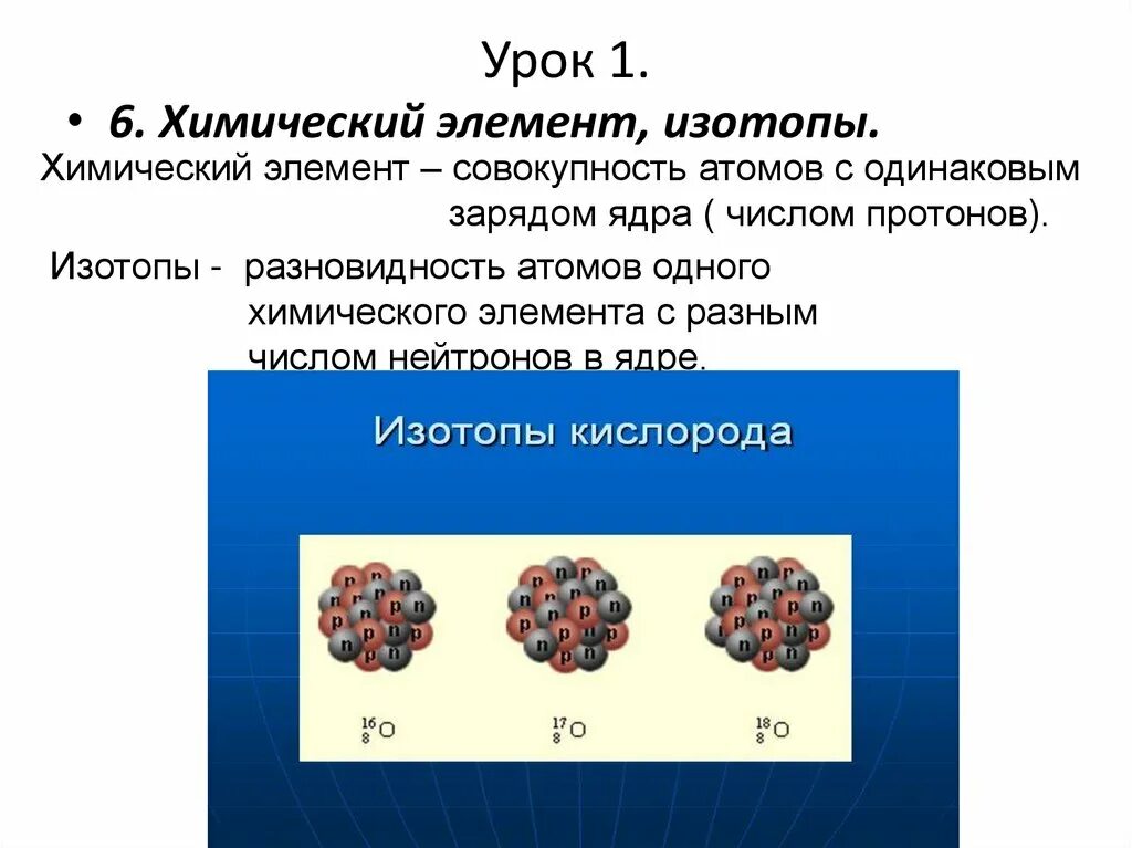 Тест химический элемент изотопы