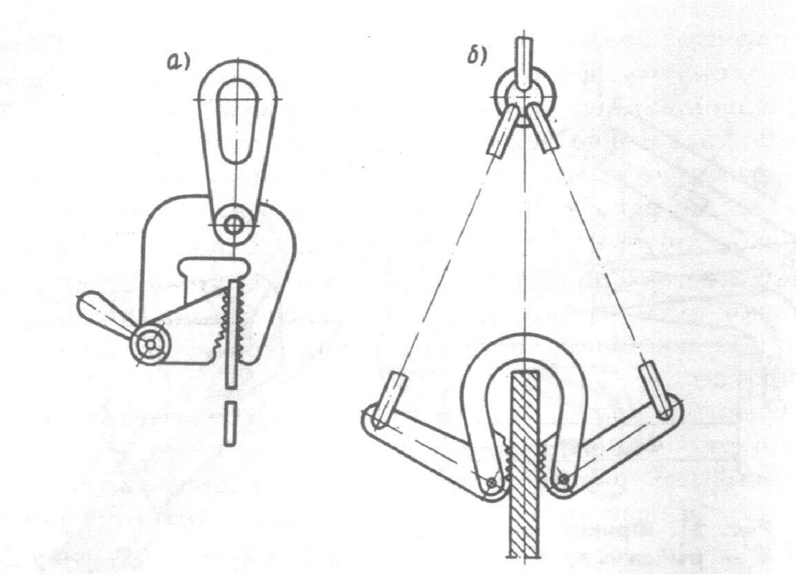 Разные захваты. Схема строповки листового металла струбцинами. Захваты для строповки листового металла. Чертеж эксцентриково захвата. Эксцентриковые грузозахватные приспособления.
