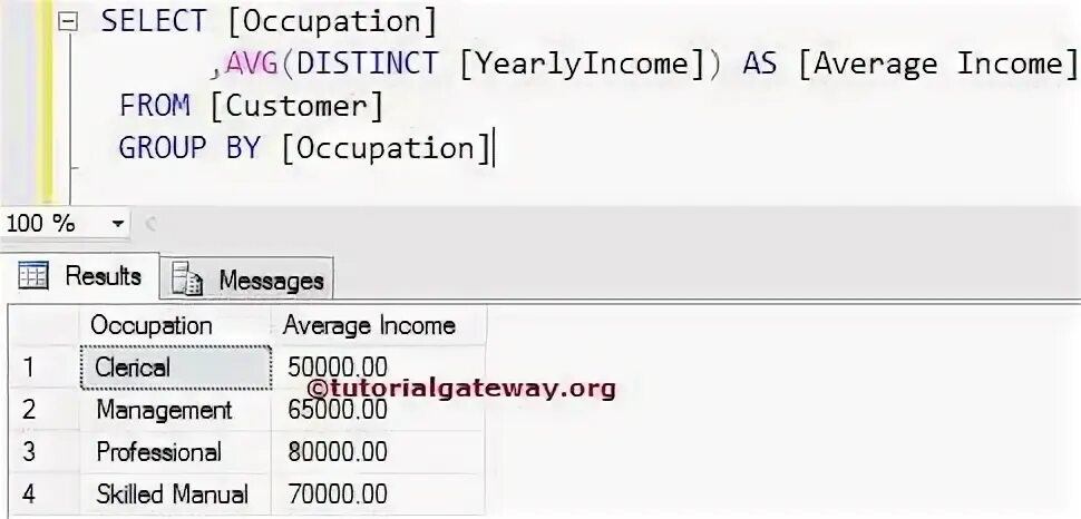Avg sql
