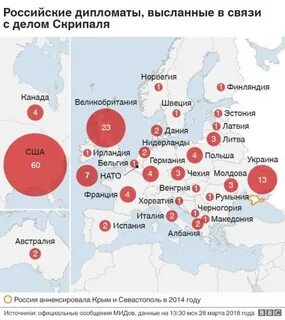 Сколько дипломатов