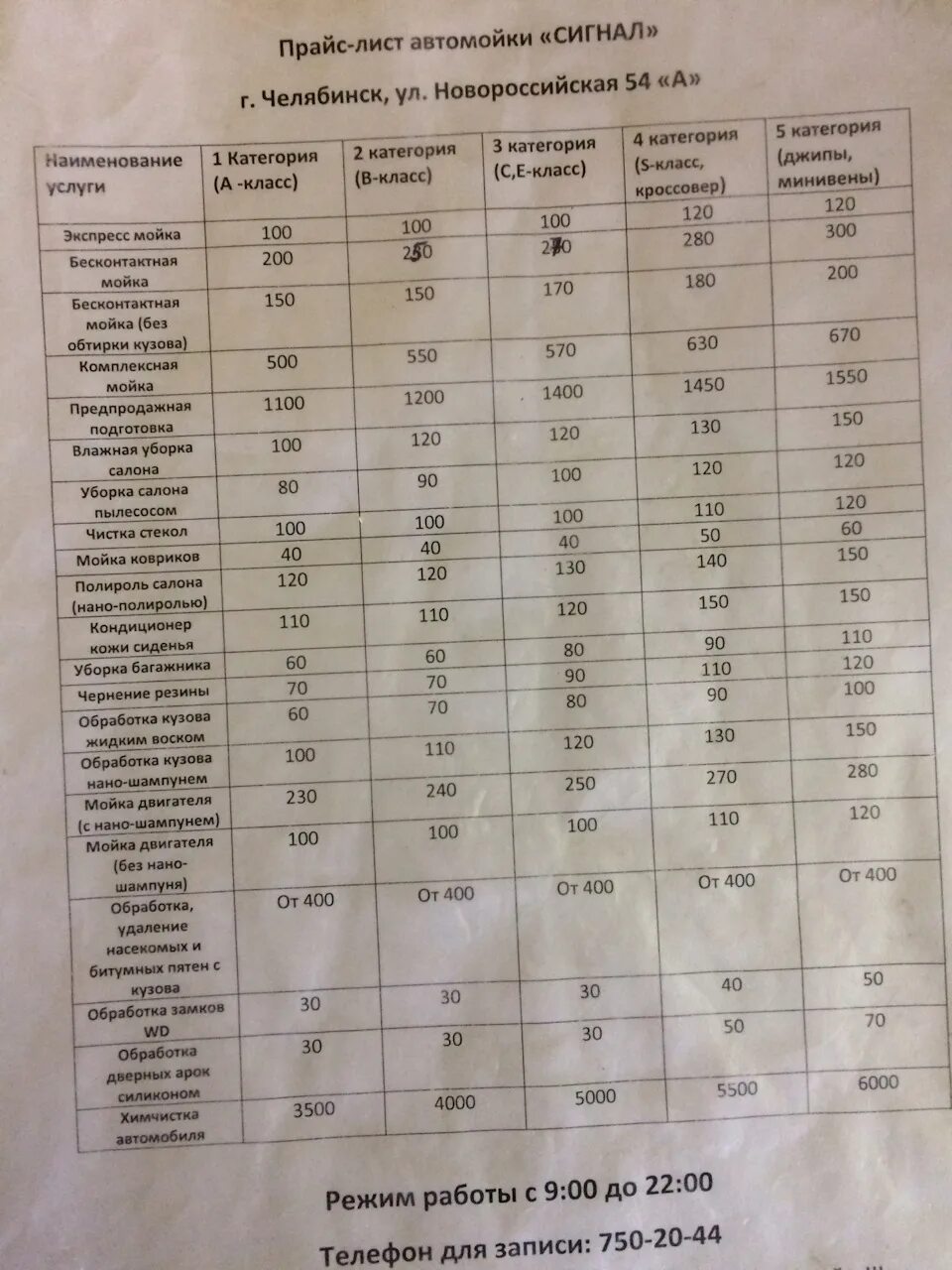 Прейскурант цен автомойки. Прейскурант цен автомойки