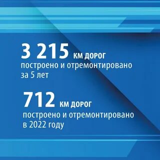 11 2018 года