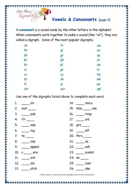 Complete the missing vowels. Vowels and consonants. English Vowels and consonants. Vowel consonant Vowel. Vowels and consonants in English for Kids.