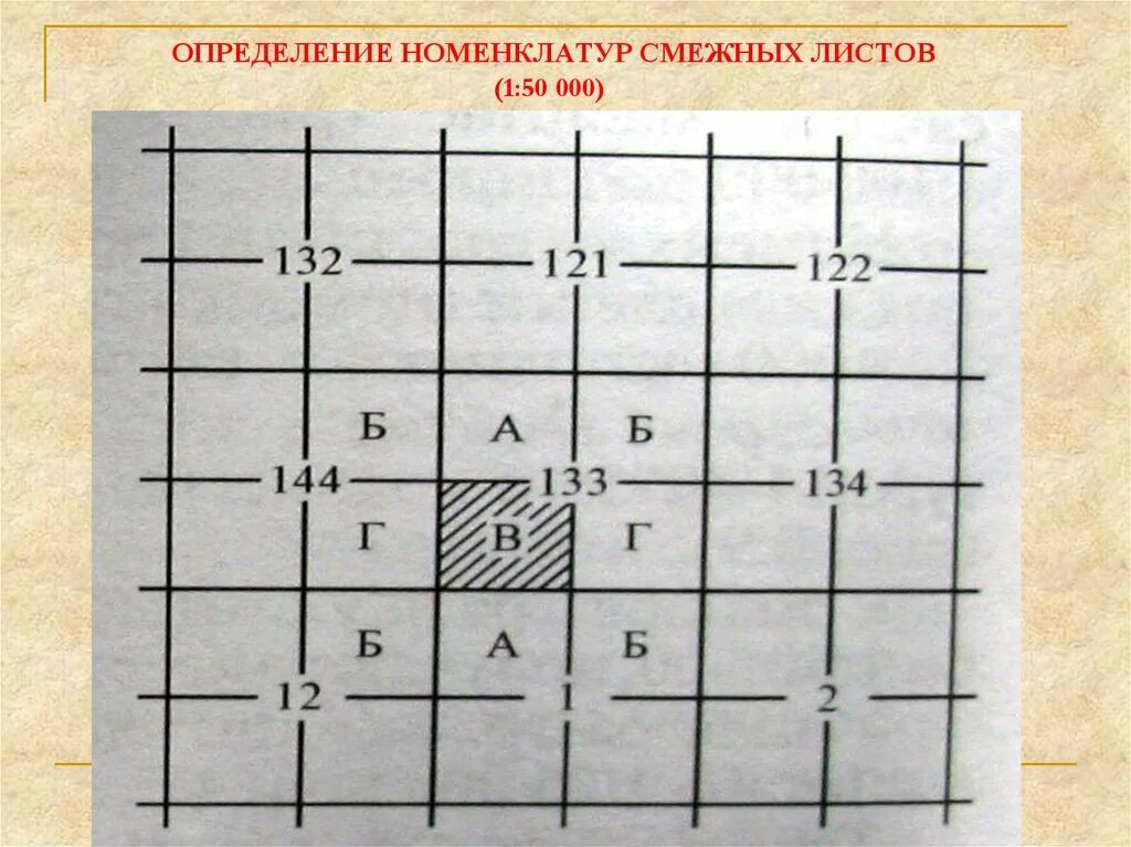 Смежные карты