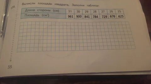 Площадь квадрата заполни таблицу