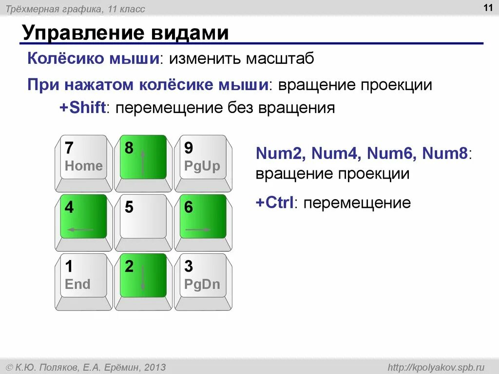 Код масштабирования