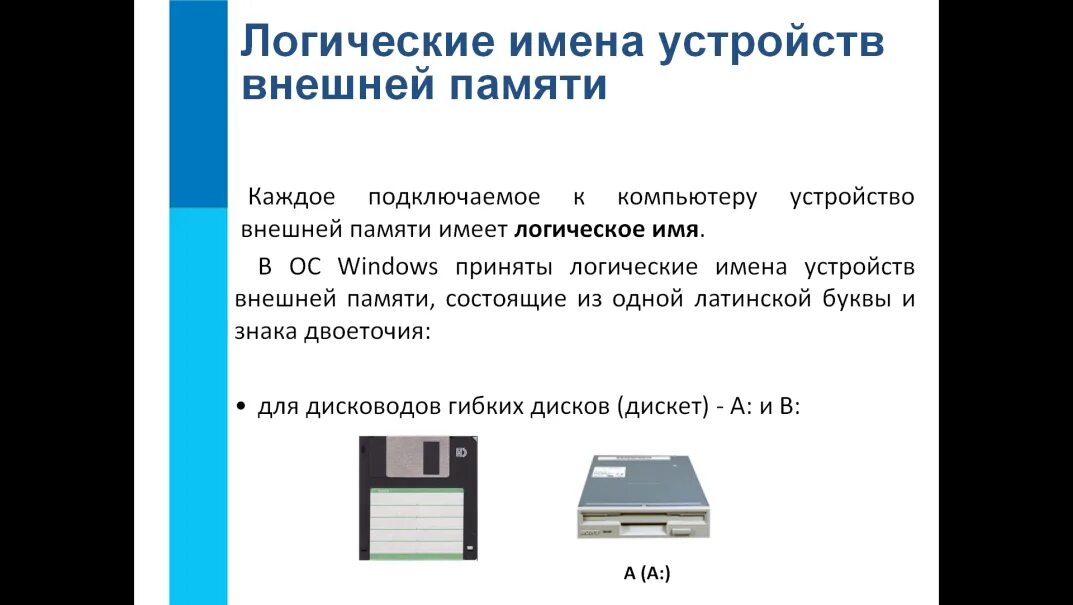 Поименованная область внешней памяти. Логические имена устройств. Устройства внешней памяти. Внешняя память ПК картинки. Логическое имя устройства внешней памяти это в информатике.