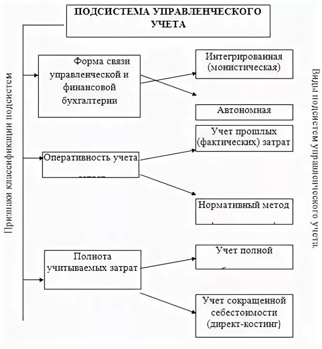 Публикация #1449 - Финансовый директор (@financ_director)