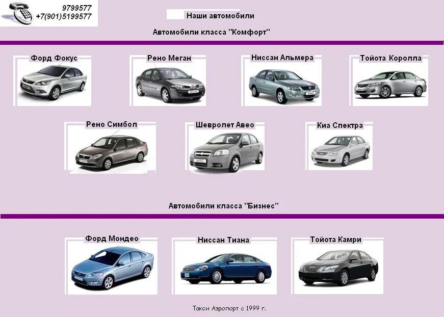 Классы автомобилей volkswagen. Класс автомобиля. Классы автомобилей. C класс автомобилей. Классы автомобилей таблица.